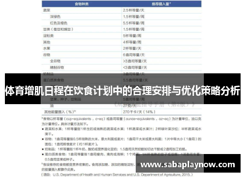体育增肌日程在饮食计划中的合理安排与优化策略分析