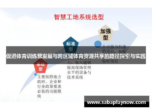 促进体育训练营发展与跨区域体育资源共享的路径探索与实践