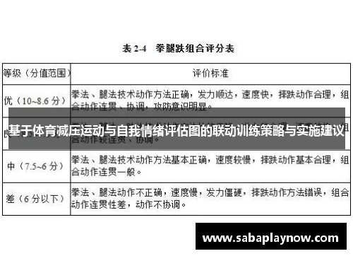 基于体育减压运动与自我情绪评估图的联动训练策略与实施建议