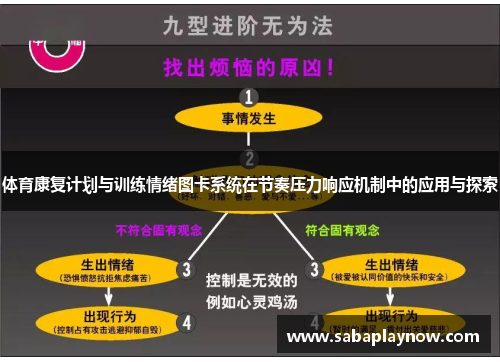体育康复计划与训练情绪图卡系统在节奏压力响应机制中的应用与探索